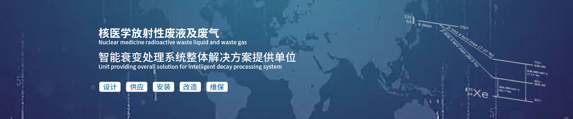 广告标题